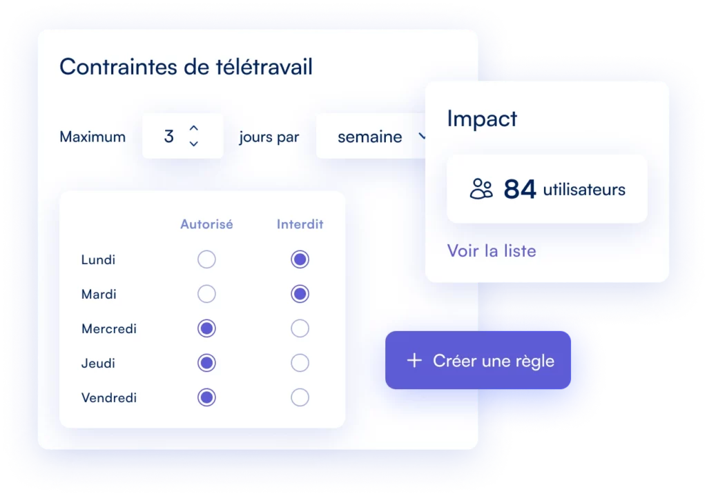 logiciel contrôle télétravail